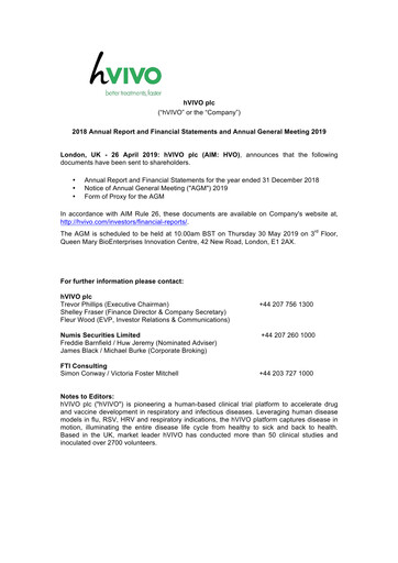 Thumbnail hVIVO Annual Report 2018