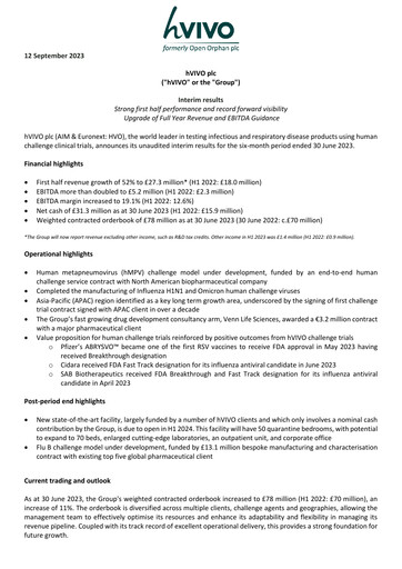 Miniature hVIVO Rapport semestriel 2023-h1