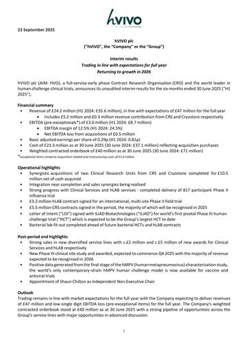 Miniature hVIVO Rapport semestriel 2025-h1