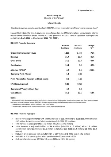 Thumbnail Equals Group Half-year Report 2022-h1
