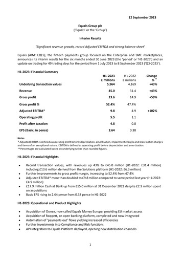Thumbnail Equals Group Half-year Report 2023-h1