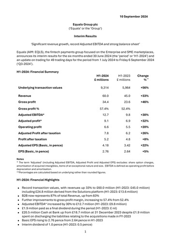 Thumbnail Equals Group Half-year Report 2024-h1