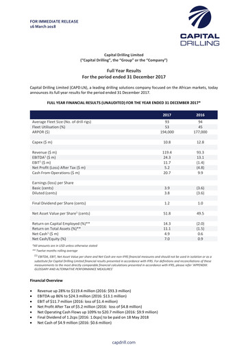Thumbnail Capital Limited Financial Report 2017