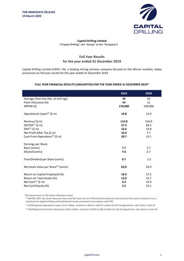 Thumbnail Capital Limited Financial Report 2019