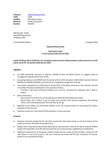 Thumbnail Capital Limited Half-year Report 2010-h1