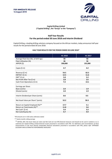 Thumbnail Capital Limited Half-year Report 2018-h1
