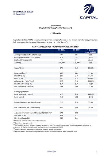 Thumbnail Capital Limited Half-year Report 2021-h1
