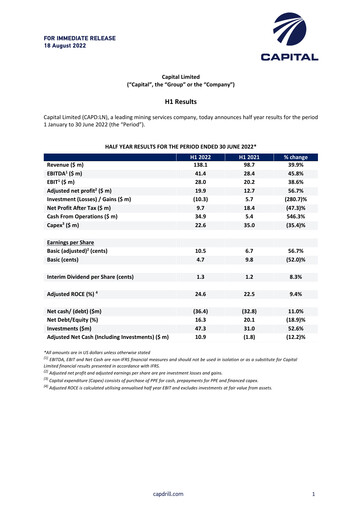Thumbnail Capital Limited Half-year Report 2022-h1