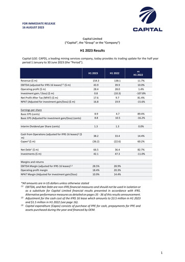 Thumbnail Capital Limited Half-year Report 2023-h1
