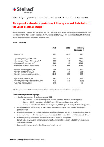 Thumbnail Stelrad Group Financial Report 2021