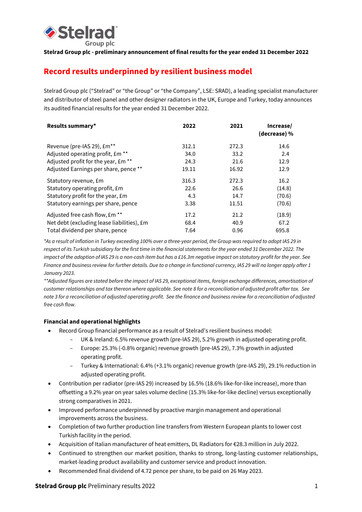 Thumbnail Stelrad Group Financial Report 2022