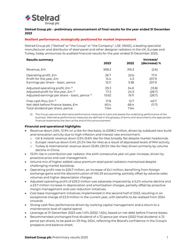 Thumbnail Stelrad Group Financial Report 2023