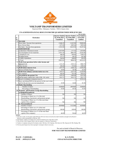 Thumbnail Voltamp Transformers
 Quarterly Report 2010-q2