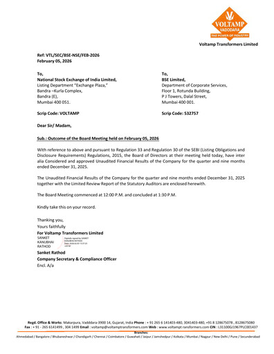 Thumbnail Voltamp Transformers
 Quarterly Report 2025-q4