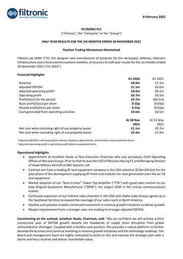 Thumbnail Filtronic Half-year Report 2022-h1