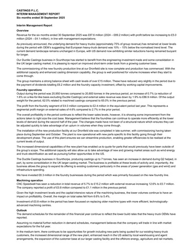 Miniature Castings P.L.C. Rapport semestriel 2025-h1