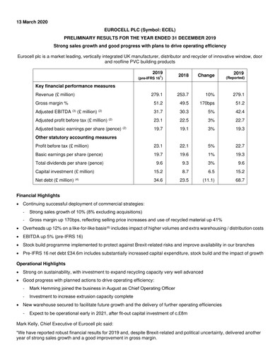 Thumbnail Eurocell Financial Report 2019
