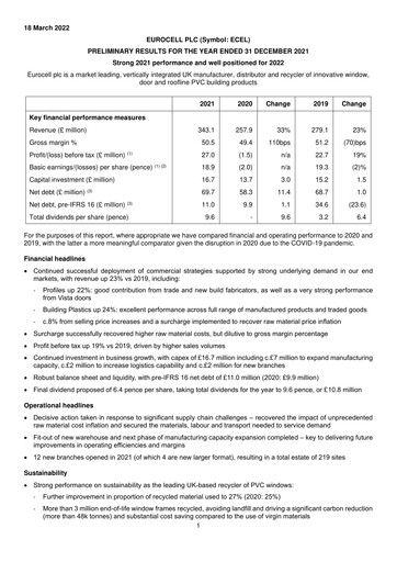 Thumbnail Eurocell Financial Report 2021