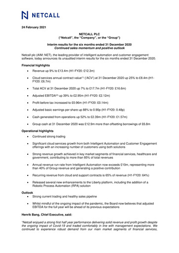 Thumbnail Netcall Half-year Report fy2021