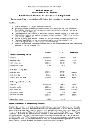 Miniature Smiths News Rapport financier 2023