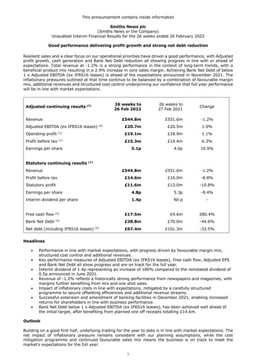 Miniature Smiths News Rapport semestriel 2022-h1