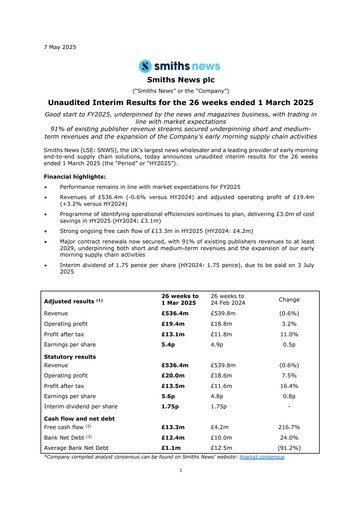 Miniature Smiths News Rapport semestriel 2025-h1