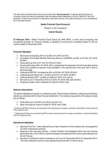 Thumbnail Beeks Financial Cloud Group Half-year Report 2019-h1
