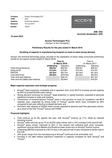 Vorschaubild Accsys Technologies Finanzbericht 2018
