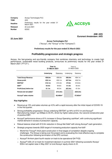 Vorschaubild Accsys Technologies Finanzbericht 2021