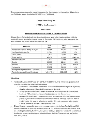 Thumbnail Chapel Down Group Financial Report 2024