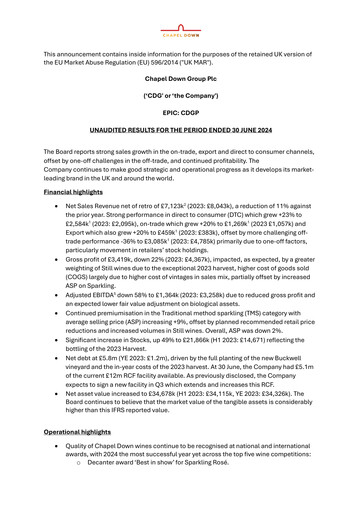 Thumbnail Chapel Down Group Half-year Report 2024-h1