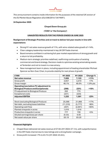 Thumbnail Chapel Down Group Half-year Report 2025-h1