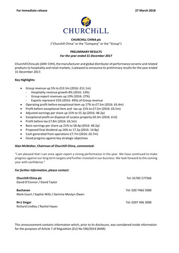 Miniature Churchill China Rapport financier 2017