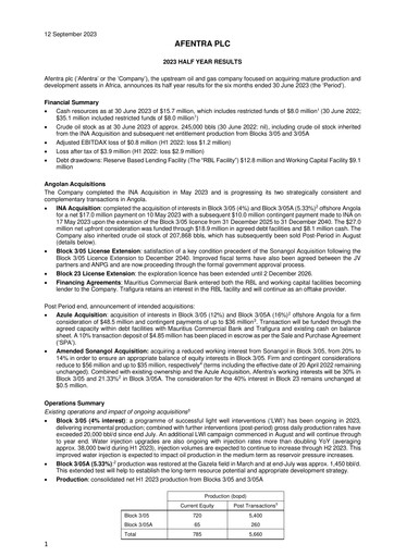 Miniature Afentra Rapport semestriel 2023-h1