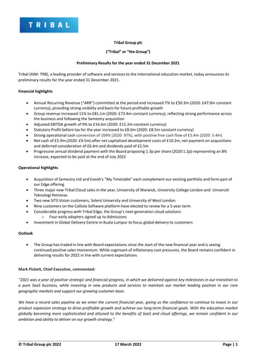 Thumbnail Tribal Group Financial Report 2021