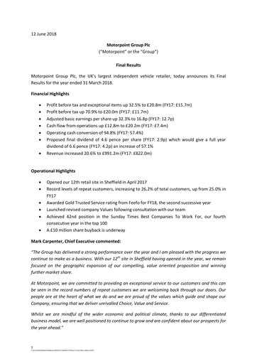 Thumbnail Motorpoint Group Financial Report 2018