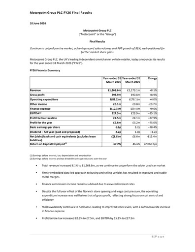 Thumbnail Motorpoint Group Financial Report 2026