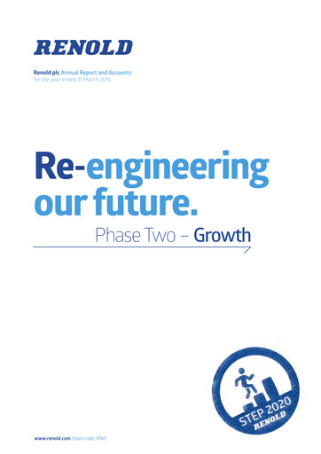 Thumbnail Renold Annual Report 2015