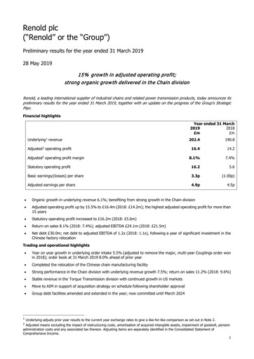 Thumbnail Renold Financial Report 2019