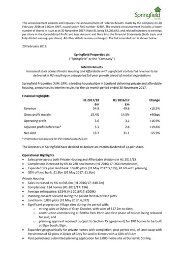 Thumbnail Springfield Properties Half-year Report 2018-h1