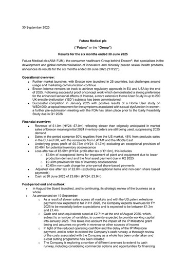 Thumbnail Futura Medical Half-year Report 2025-h1
