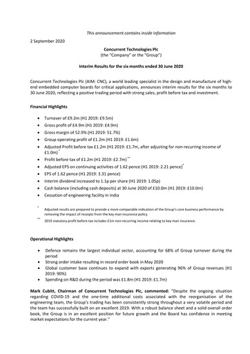 Thumbnail Concurrent Technologies Half-year Report 2020-h1