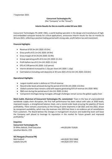 Thumbnail Concurrent Technologies Half-year Report 2021-h1