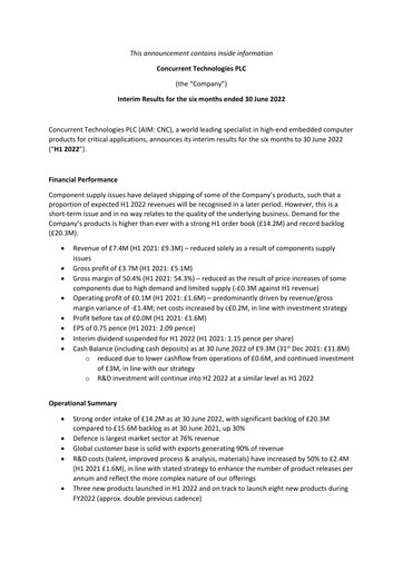 Thumbnail Concurrent Technologies Half-year Report 2022-h1