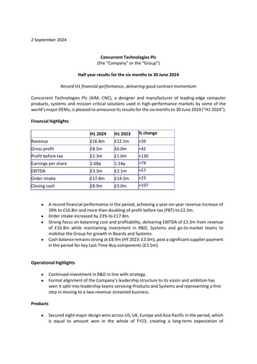 Thumbnail Concurrent Technologies Half-year Report 2024-h1