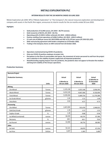 Thumbnail Metals Exploration Half-year Report 2020-h1