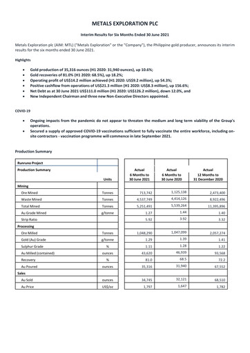 Thumbnail Metals Exploration Half-year Report 2021-h1