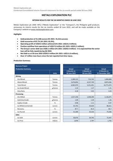 Thumbnail Metals Exploration Half-year Report 2022-h1