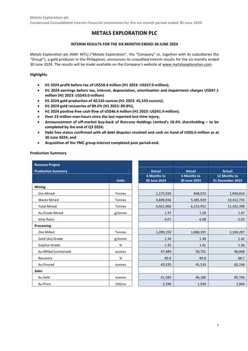 Thumbnail Metals Exploration Half-year Report 2024-h1