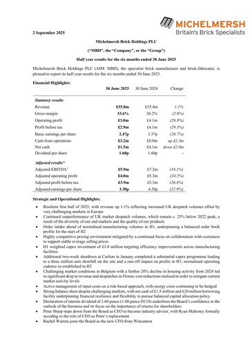 Thumbnail Michelmersh Brick Holdings plc Half-year Report 2025-h1